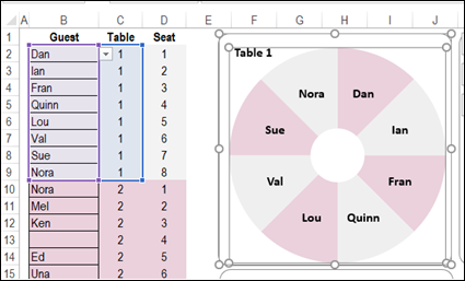 Excel Seating Plan With Charts Contextures Blog