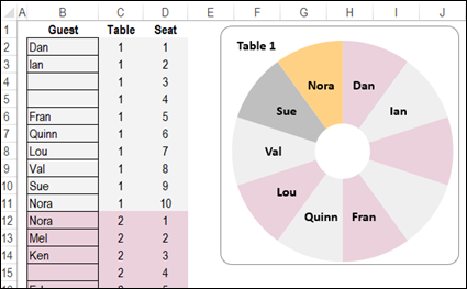 How To Make Seating Chart In Excel
