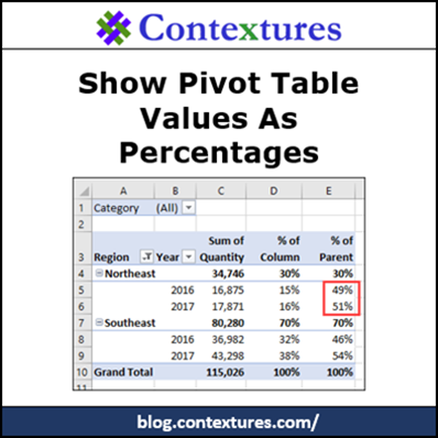 Show Pivot Table Values As Percentages
