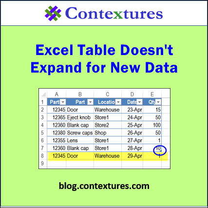 Excel Table Doesn’t Expand For New Data