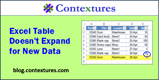 Excel table does not expand for new data http://www.contextures.com/xlExcelTable01.html#expand