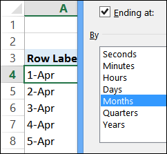 pivot table group by date