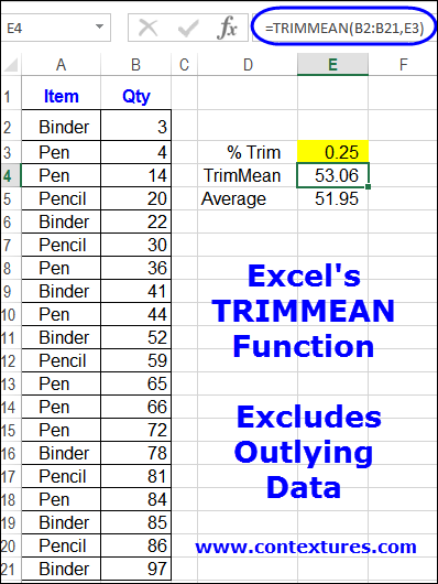 Excel TRIMMEAN function http://www.contextures.com/excelaveragefunctions.html
