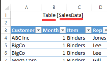 How To Show Excel Table Name On The Sheet Contextures Blog