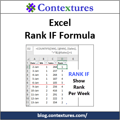 Excel RANK IF Formula Example