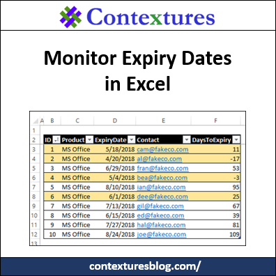 Monitor Expiry Dates in Excel 
