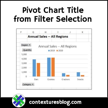 How To Put Chart Title On Bottom In Excel