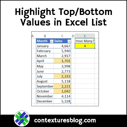 Highlight Top or Bottom Values in Excel List