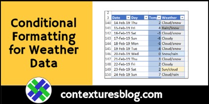 Excel Conditional Formatting for Weather Data