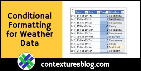 Conditional Formatting for Weather Data