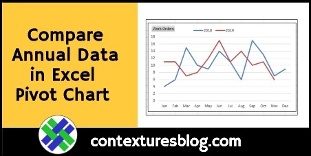 Compare Annual Data in Excel Pivot Chart