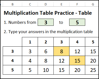 multiplicationtablepractice06