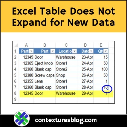 Excel Table Does Not Expand Automatically to Include New Data