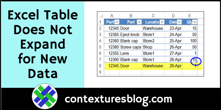 Excel Table Does Not Expand Automatically to Include New Data ...