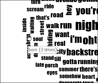 word cloud with tooltip