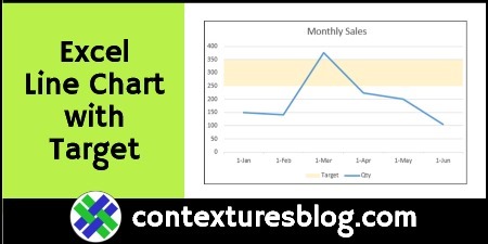 Excel Line Chart Shows Target Range for Monthly Sales