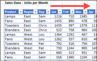 Excel data with months in separate columns