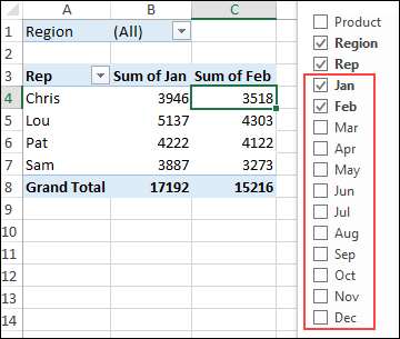 pivot table with months in separate fields