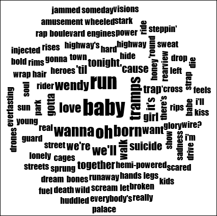Born to Run song word counts