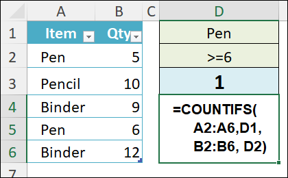 Formula in merged cells - bad solution