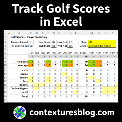 Excel Golf Score Tracker by Player and Course