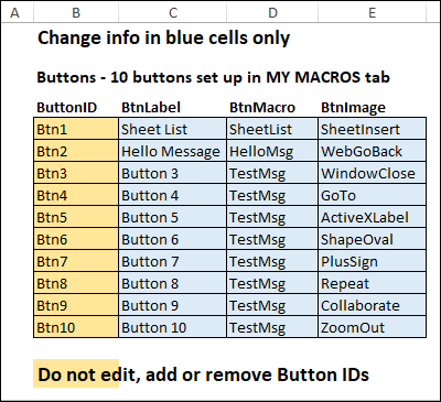 Admin worksheet buttons list Admin worksheet buttons list